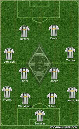 Borussia Mönchengladbach Formation 2015