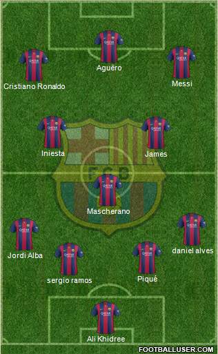 F.C. Barcelona Formation 2015