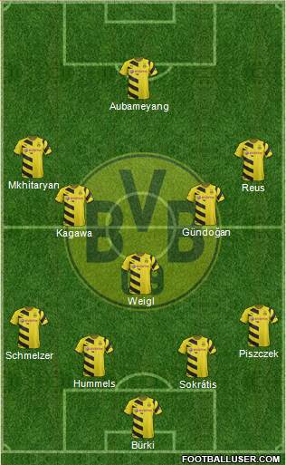 Borussia Dortmund Formation 2015