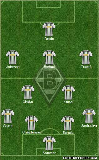 Borussia Mönchengladbach Formation 2015