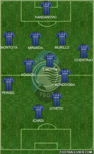 Atalanta Formation 2015