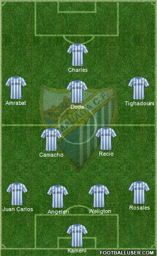 Málaga C.F., S.A.D. Formation 2015