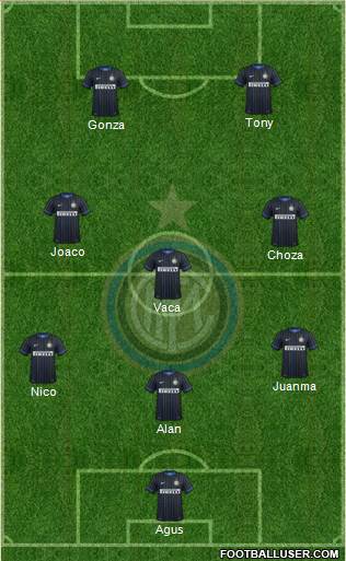 F.C. Internazionale Formation 2015
