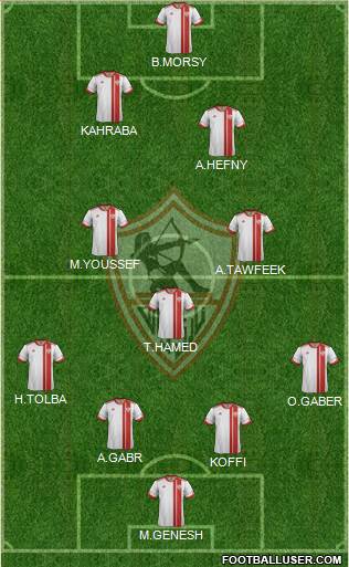Zamalek Sporting Club Formation 2015