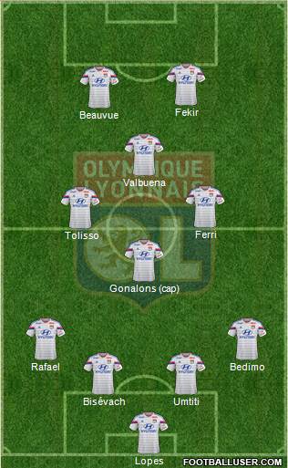 Olympique Lyonnais Formation 2015