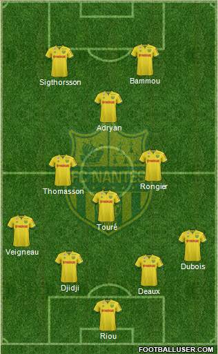 FC Nantes Formation 2015
