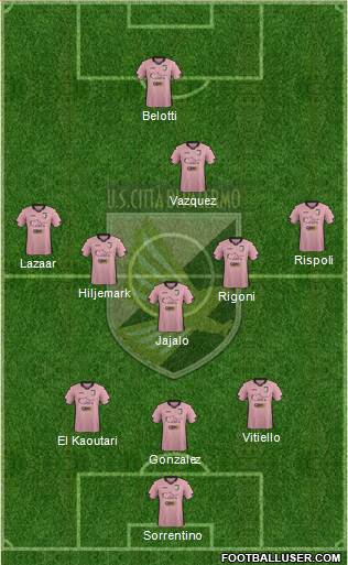 Città di Palermo Formation 2015