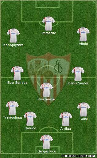 Sevilla F.C., S.A.D. Formation 2015