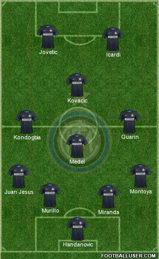 F.C. Internazionale Formation 2015