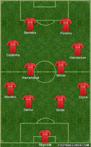 Liverpool Formation 2015