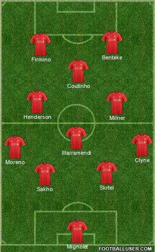 Liverpool Formation 2015
