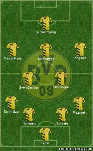 Borussia Dortmund Formation 2015
