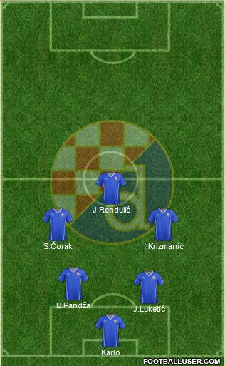 NK Dinamo Formation 2015