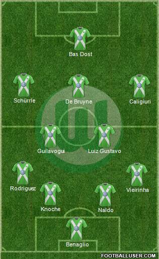 VfL Wolfsburg Formation 2015