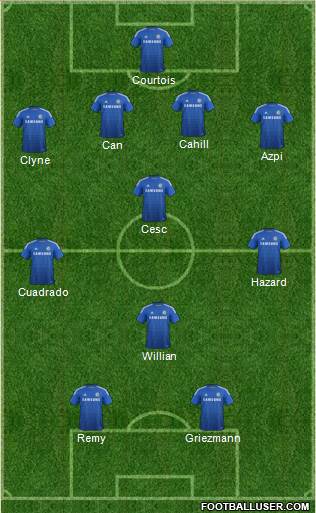 Chelsea Formation 2015