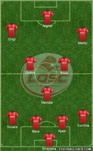 LOSC Lille Métropole Formation 2015