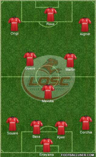 LOSC Lille Métropole Formation 2015