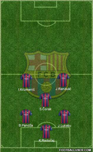 F.C. Barcelona Formation 2015