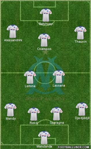 Olympique de Marseille Formation 2015