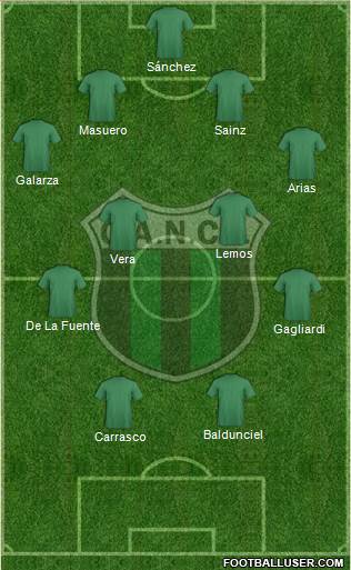 Nueva Chicago Formation 2015