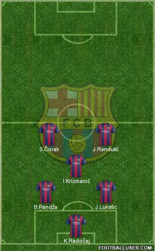 F.C. Barcelona Formation 2015