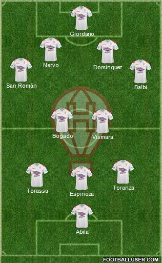 Huracán Formation 2015