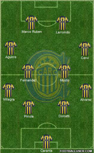 Rosario Central Formation 2015