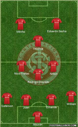 SC Internacional Formation 2015