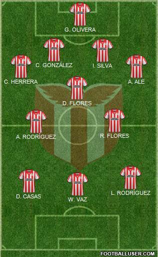 Club Atlético River Plate Formation 2015