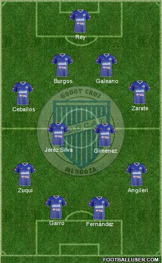 Godoy Cruz Antonio Tomba Formation 2015