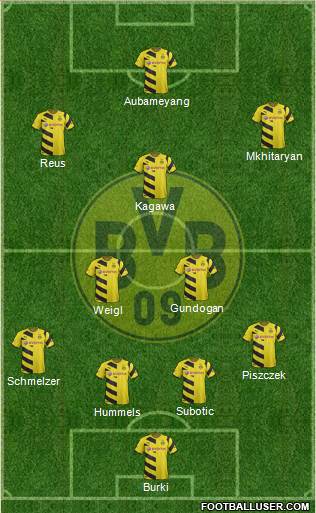 Borussia Dortmund Formation 2015