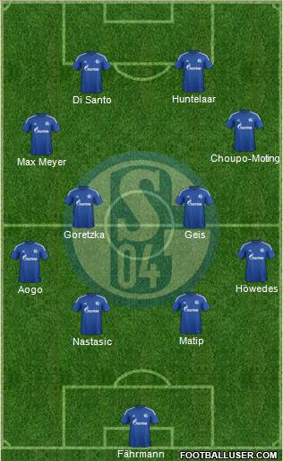 FC Schalke 04 Formation 2015