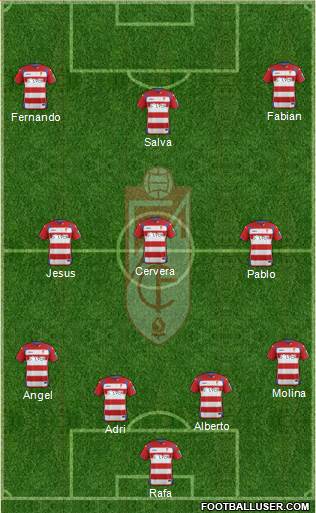 Granada C.F. Formation 2015