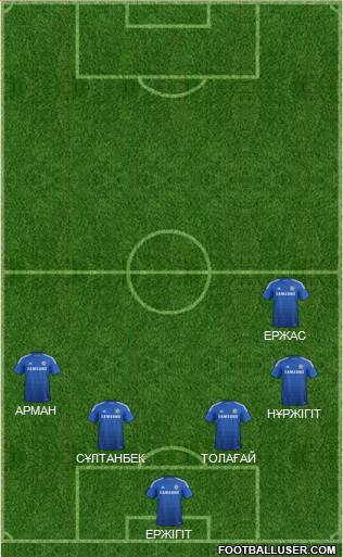 Chelsea Formation 2015