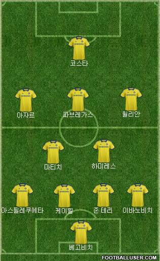 Chelsea Formation 2015