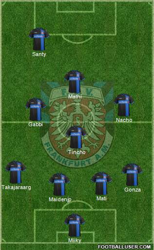 FSV Frankfurt Formation 2015