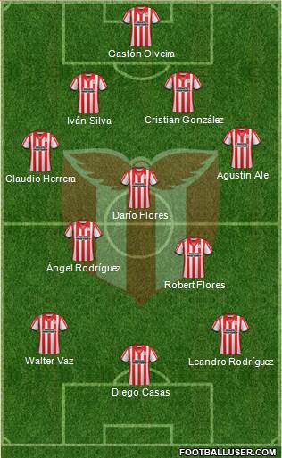 Club Atlético River Plate Formation 2015