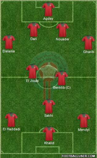 Morocco Formation 2015
