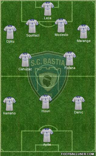 Sporting Club Bastia Formation 2015