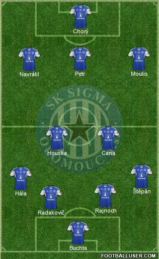 Sigma Olomouc 3-5-1-1 football formation