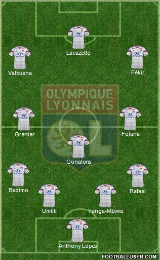 Olympique Lyonnais Formation 2015