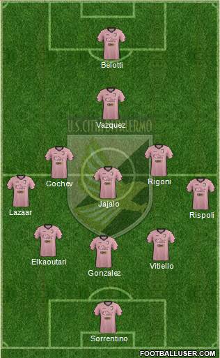 Città di Palermo Formation 2015