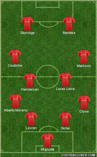 Liverpool Formation 2015
