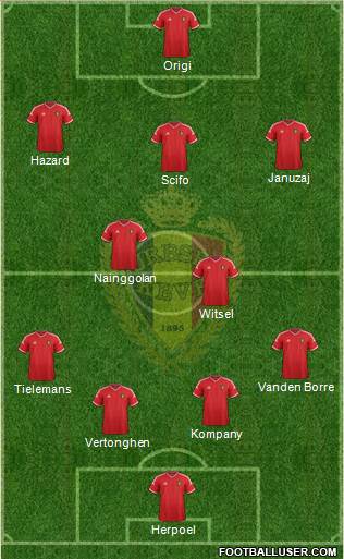 Belgium Formation 2015