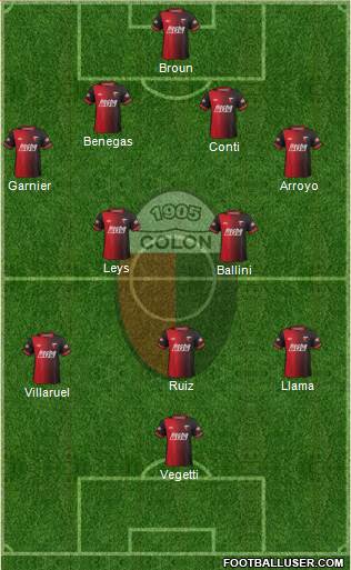 Colón de Santa Fe Formation 2015