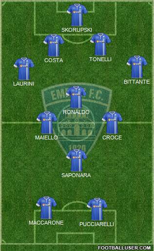Empoli Formation 2015
