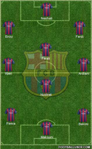 F.C. Barcelona Formation 2015