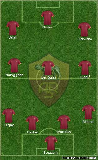 AS Roma Formation 2015