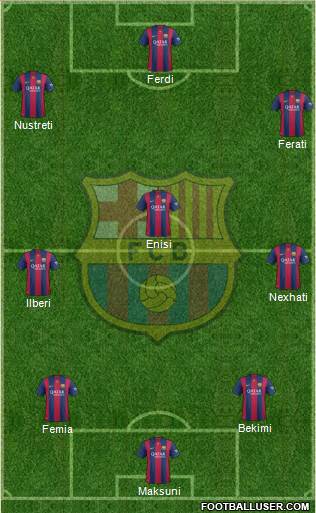F.C. Barcelona Formation 2015
