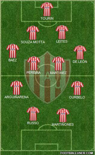 Unión de Santa Fe Formation 2015